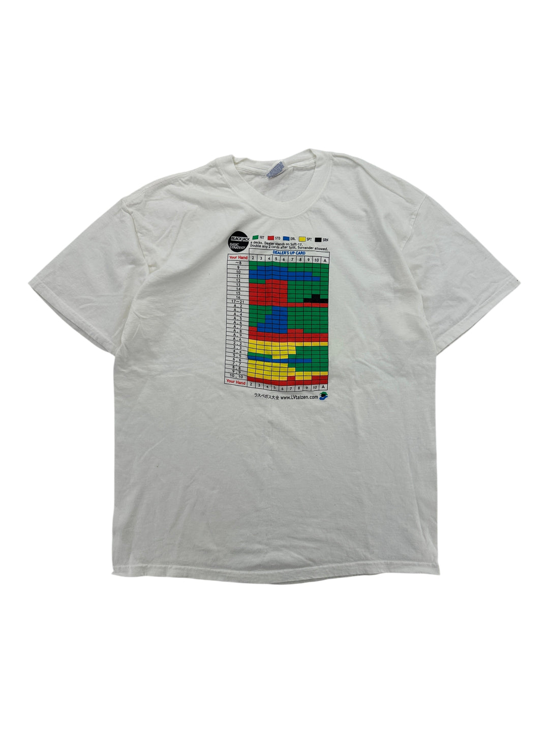 BlackJack Basic Strategy Graph T-shirt