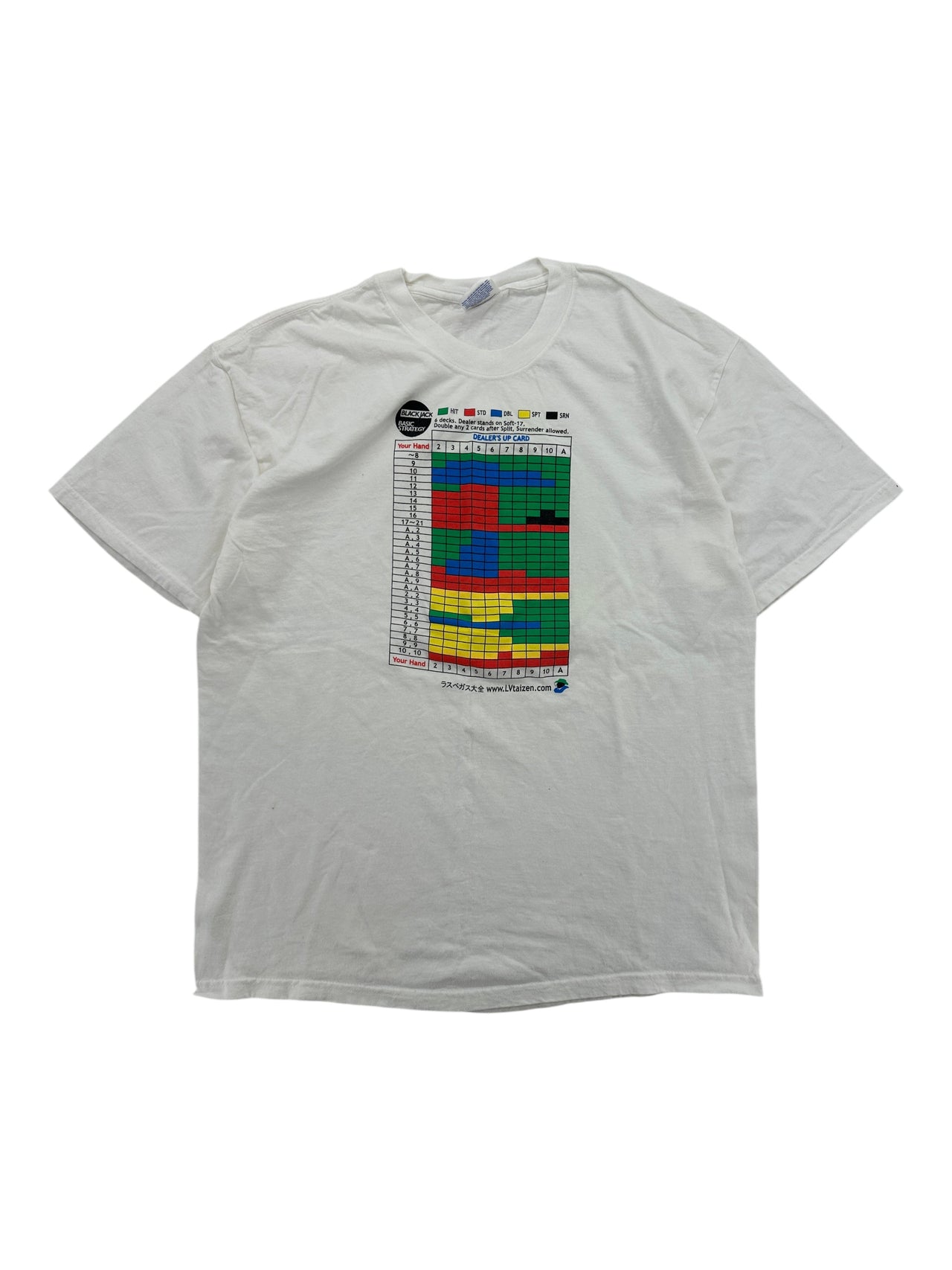 BlackJack Basic Strategy Graph T-shirt